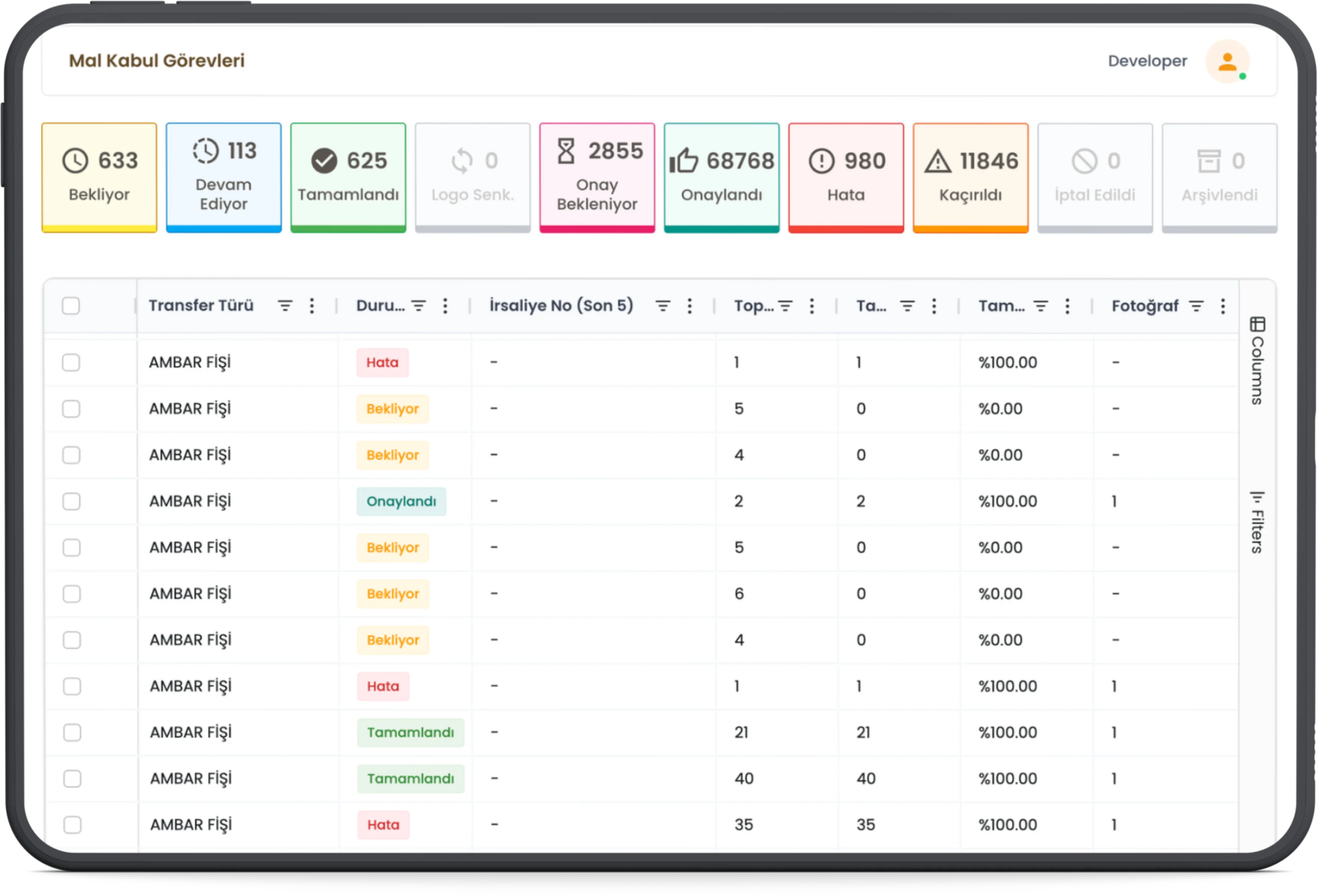 Mal kabul/Transfer/İade